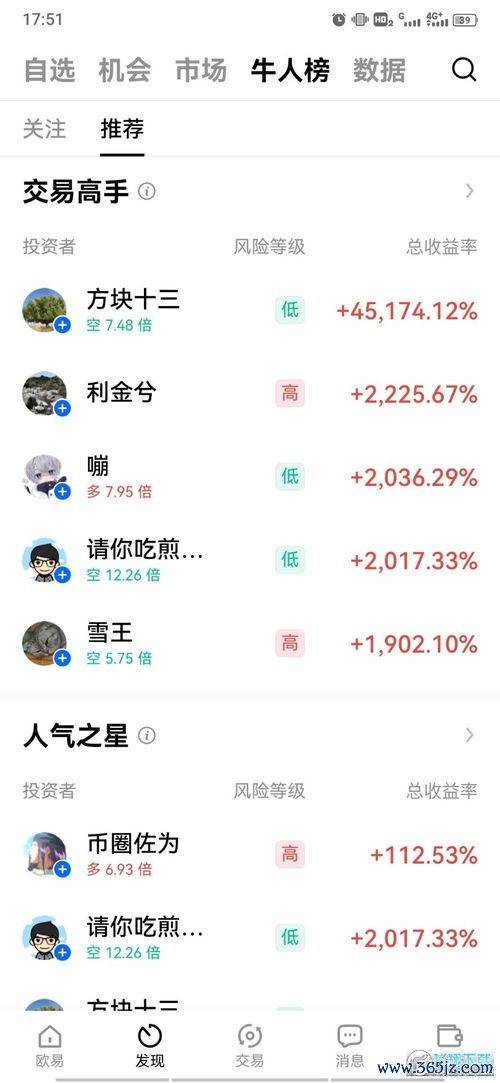 欧易 从哪里下载_欧易 官网个人中心 欧易 从哪里下载_欧易 官网个人中心